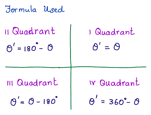 How Do You Sketch The Angle 240 Degrees And Find Its Reference Angle